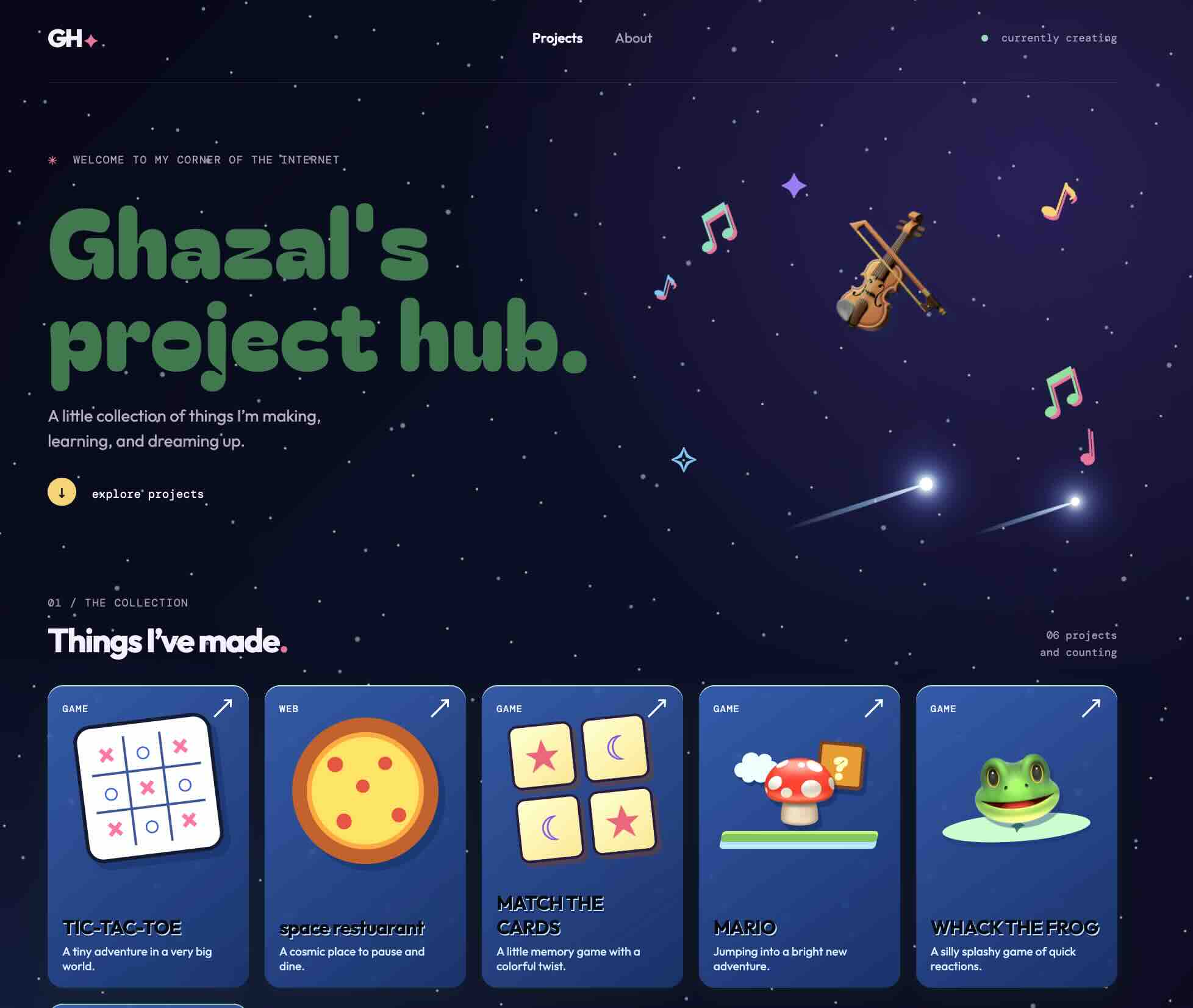 Ghazal M.'s Project Hub homepage